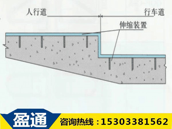 1536638568906854.jpg 人行道及伸縮縫端部防水處理圖.jpg