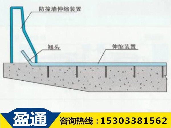 1536638595120353.jpg 防撞墻及伸縮縫端部防水處理圖.jpg