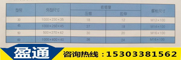 JH板式橡膠橋梁伸縮縫規格表 JH板式橡膠橋梁伸縮縫規格表