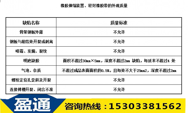 橡膠伸縮裝置、密封橡膠帶的外觀質量