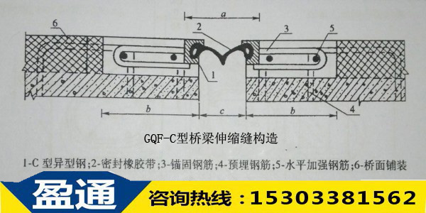 GQF-C型橋梁伸縮縫結構 GQF-C型橋梁伸縮縫結構