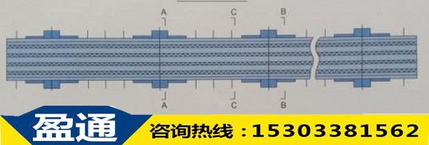 GQF-MZL模數式橋梁伸縮縫平面圖 GQF-MZL模數式橋梁伸縮縫平面圖