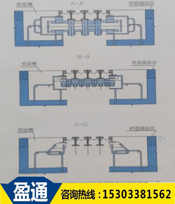 GQF-MZL模數式橋梁伸縮縫斷面圖 GQF-MZL模數式橋梁伸縮縫斷面圖