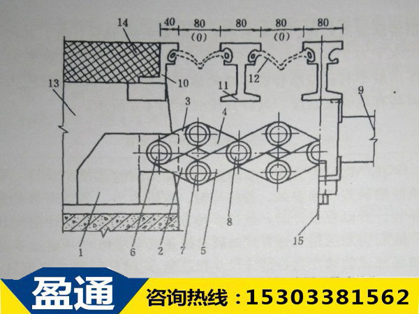 GQF-MZL( I )型伸縮縫聯(lián)動機構設置示意圖(尺寸單位:mm)